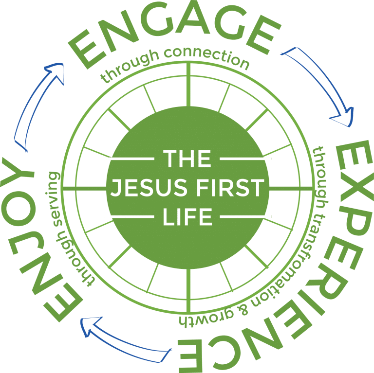 Members engaging in discipleship at Kennesaw First Baptist Church.